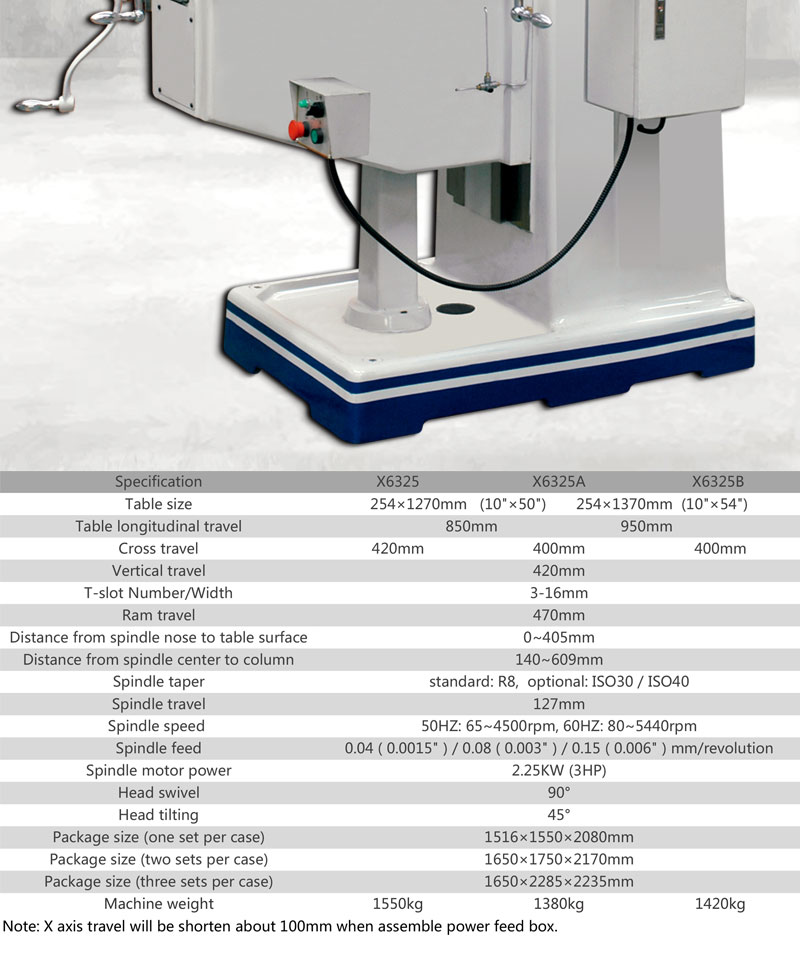 Turret milling machine X6325(图2)